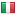 amigobrowser.net server is located in Italy